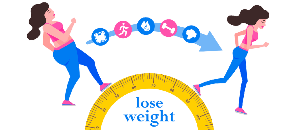 Understanding How Weight Loss Really Works